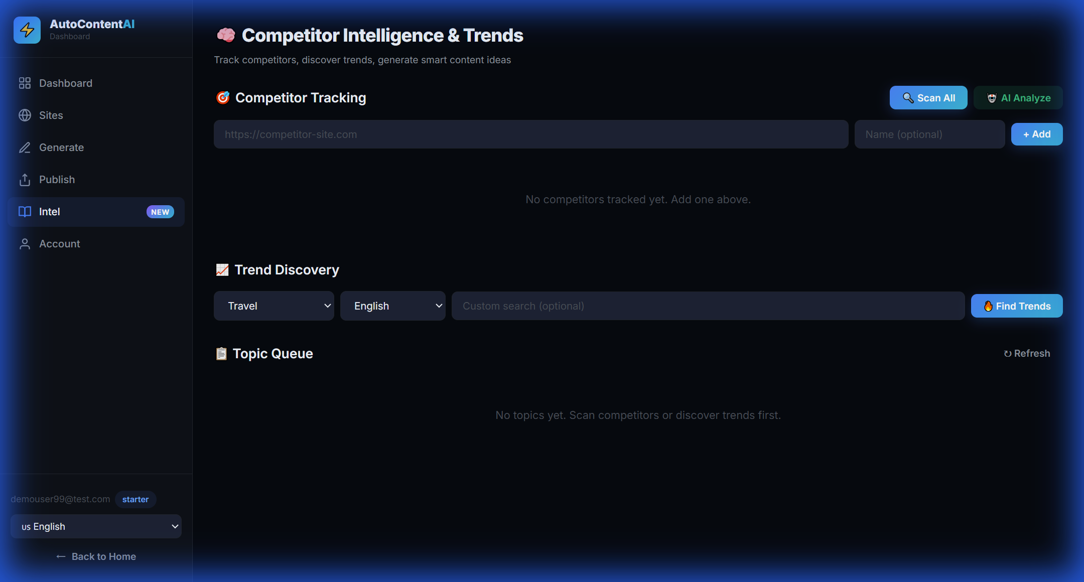 Competitor Intelligence